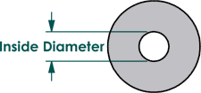 Flat washers, Stainless steel 18-8, 3/4"